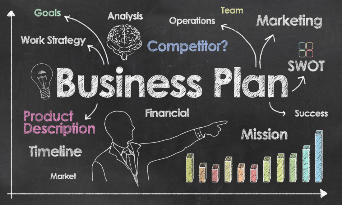 The Benefits of Having a Business Plan